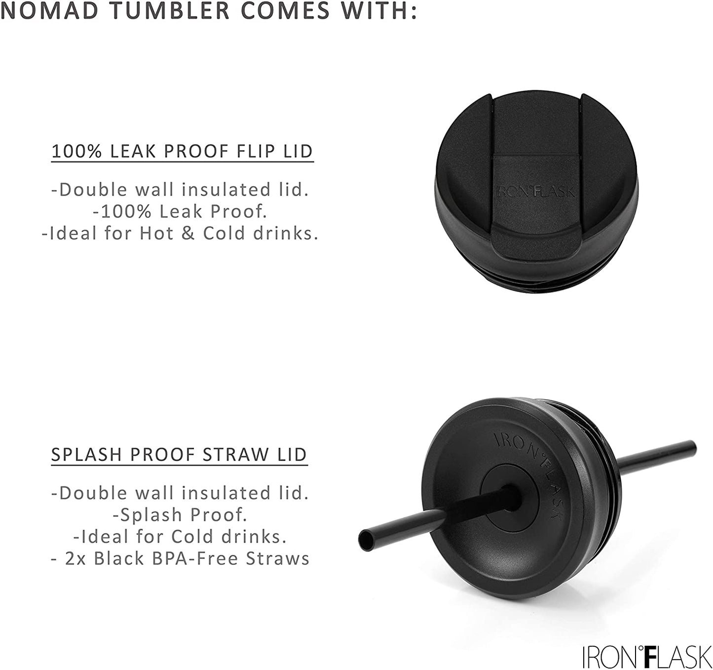 Nomad Tumbler - 2 Lids (Straw/Flip)