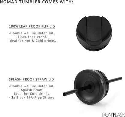 Nomad Tumbler - 2 Lids (Straw/Flip)