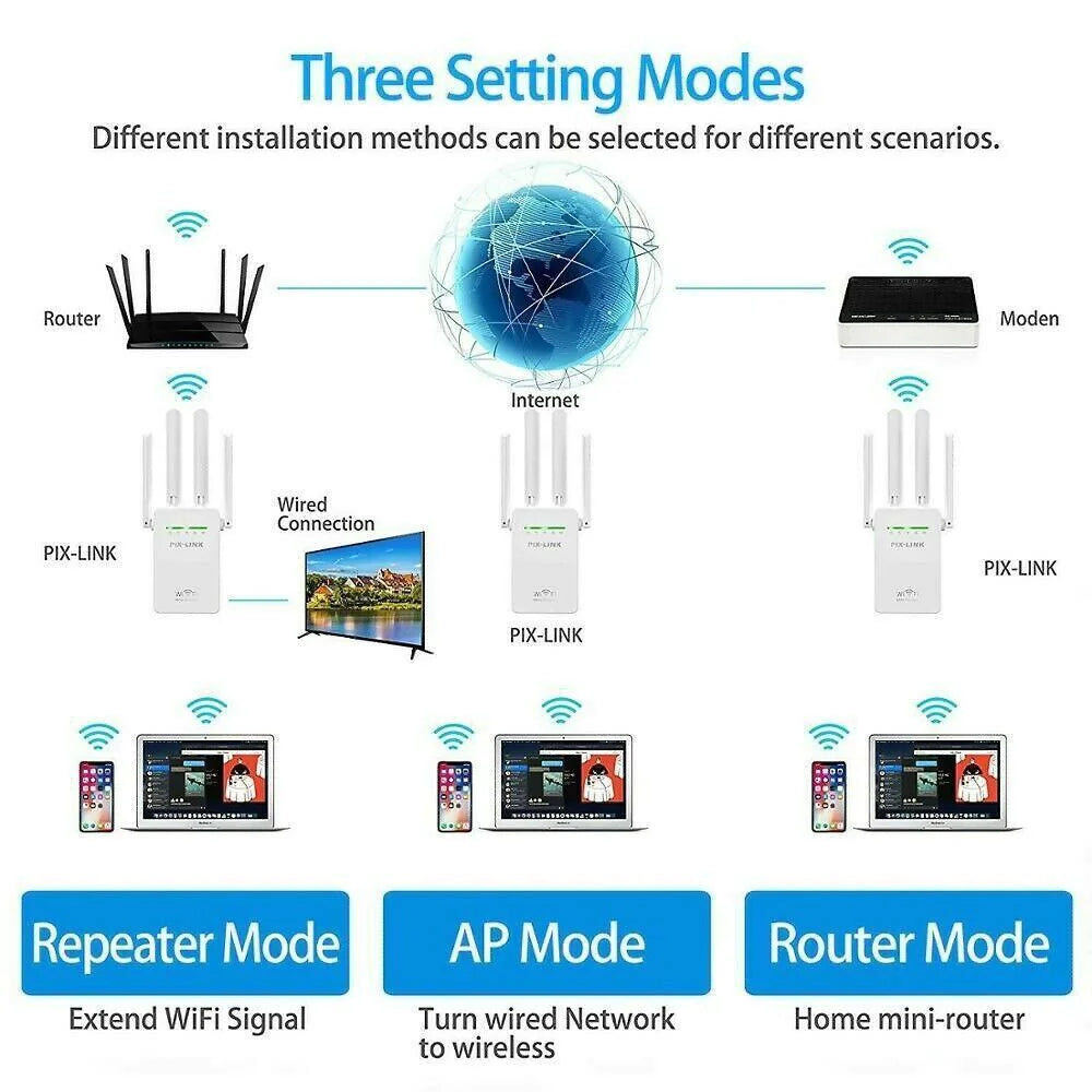 1200Mbps Wifi Range Extender