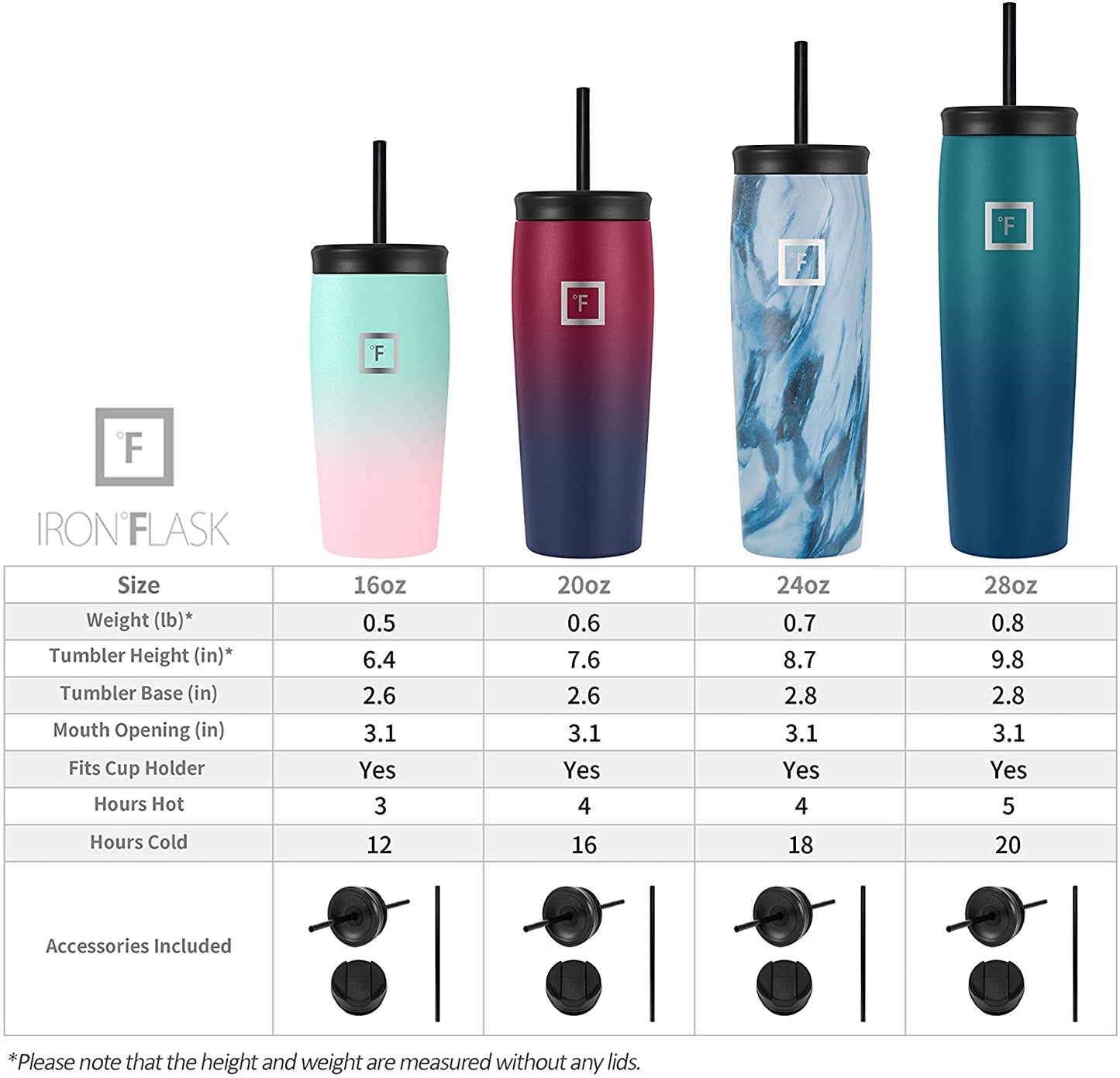 Nomad Tumbler - 2 Lids (Straw/Flip)