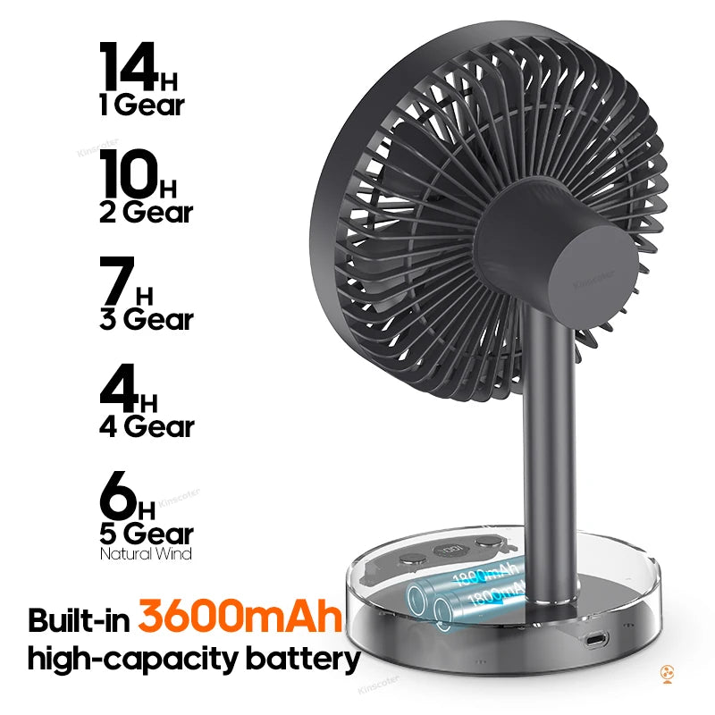 KINSCOTER Portable Desktop Fan